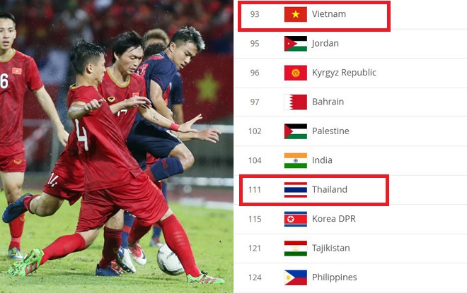Gần đây đội tuyển Việt Nam đã được thăng hạng 